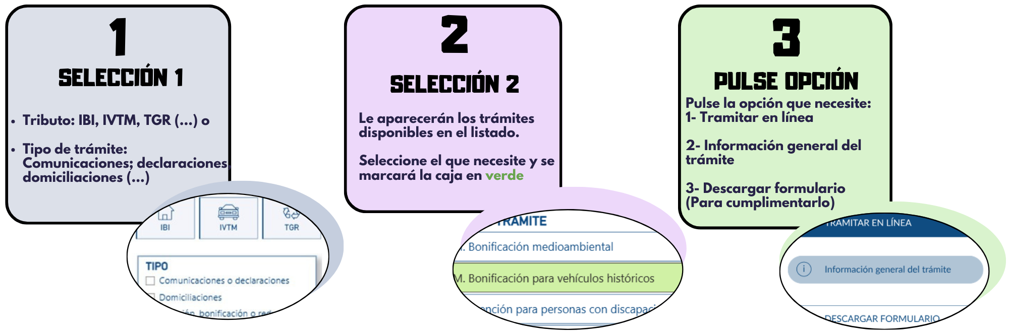 Pasos 1 2 y 3 para acceder al trámite necesario: primero seleccionar tributo o tipo, 2º seleccionar de la lista de opciones una que se sombreará en verde, 3º pulsar la opción deseada: tramitar en línea, obtener información o descargar formulario