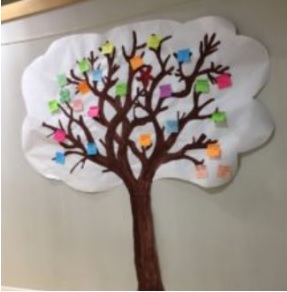&Aacute;rbol de deseos