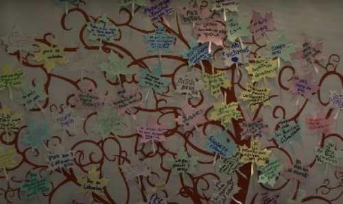 &Aacute;rbol de deseos
